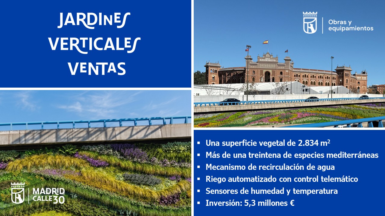 Jardines Verticales Ventas