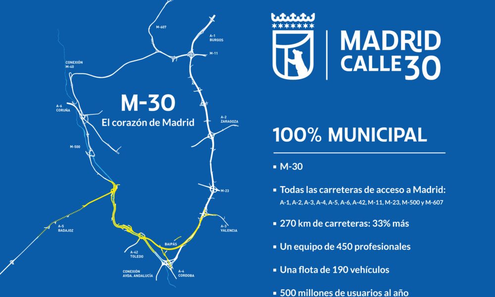 Almeida califica de “éxito” el cambio de modelo de gestión de Madrid Calle 30, empresa 100% municipal y referente internacional
