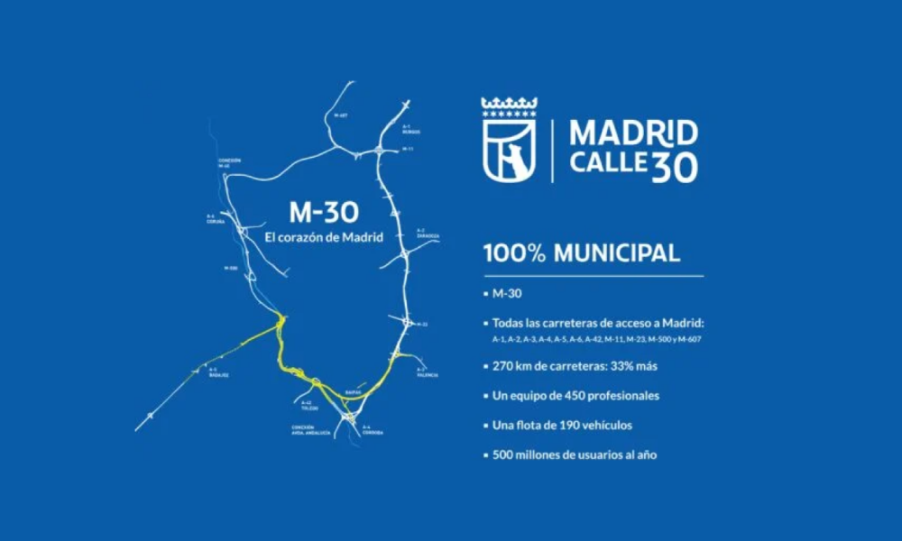 Almeida califica de “éxito” el cambio de modelo de gestión de Madrid Calle 30, empresa 100% municipal y referente internacional