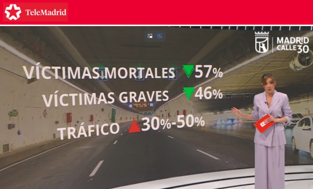 Madrid Calle 30 en los medios-TV.pptx (13)